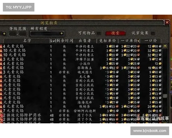 魔兽世界怀旧服：火山刷钱攻略